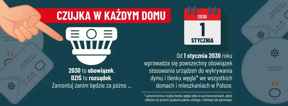 Krajowy Trening Reagowania 29 sierpnia – sprawdź, jak przygotować się na sytuacje kryzysowe
