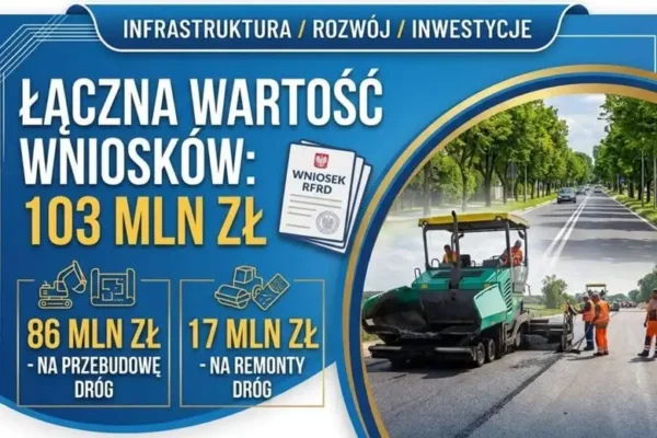 Powiat Białostocki złoży wnioski o dofinansowanie dróg w Dobrzyniewie Dużym
