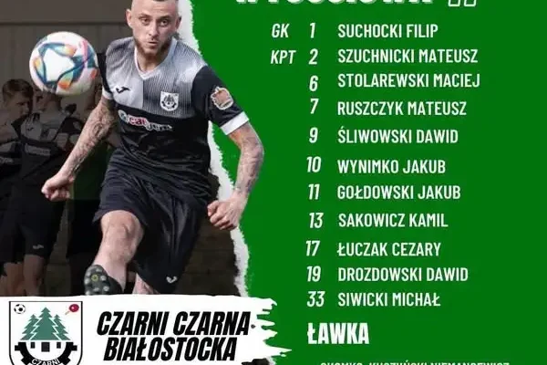 Czarni Białystok ogłaszają skład na mecz z Hetmanem Tykocin