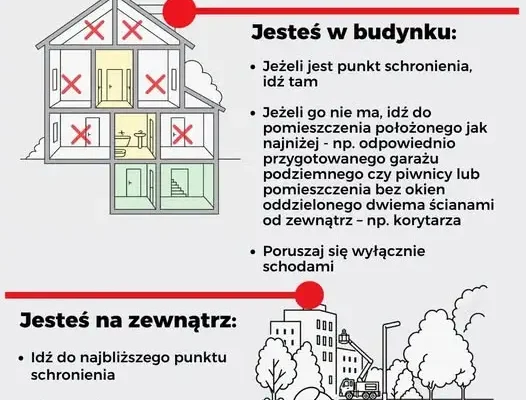 Alarm lotniczy w Lublinie i na Podkarpaciu – wojewódzkie ćwiczenia obrony cywilnej