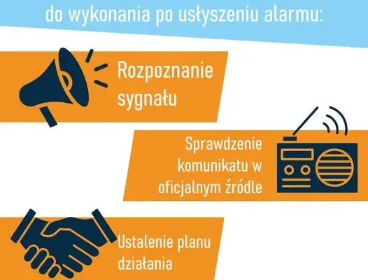 Specjalny Trening Reagowania na zagrożenie atakiem z powietrza w Podlaskiem