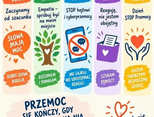 Tydzień Przeciwdziałania Przemocy w szkole – 28 września do 2 października