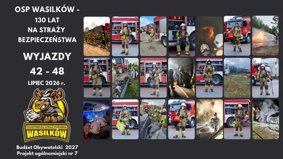 Lipcowe akcje OSP Wasilków – podsumowanie i apel o głos w Budżecie Obywatelskim 2027