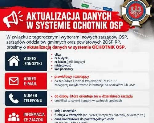 ZOSP RP apeluje do OSP: zaktualizujcie dane w systemie OCHOTNIK