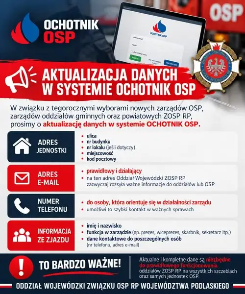 ZOSP RP apeluje do OSP: zaktualizujcie dane w systemie OCHOTNIK