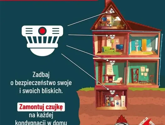 Strażacy ostrzegają: rusza kampania „Czujka na straży Twojego bezpieczeństwa!”