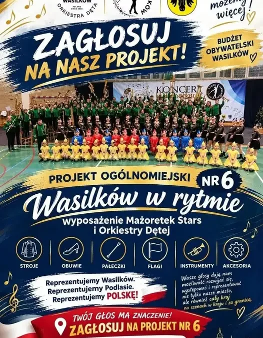 Wasilków: rusza głosowanie w Budżecie Obywatelskim. Projekt nr 6 walczy o wsparcie dla młodzieży
