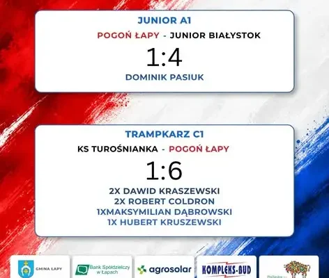 Akademia Pogoni Łapy: weekend pełen emocji i sportowych wzlotów