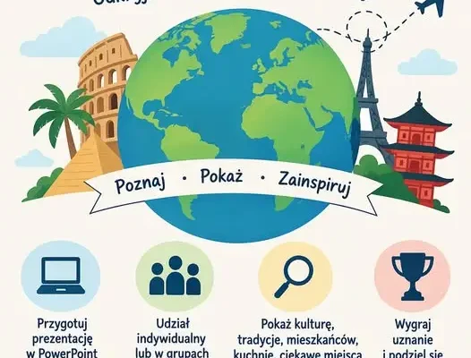 Konkurs „Państwa i Kultury Świata” – zaproszenie dla uczniów klas V-VIII