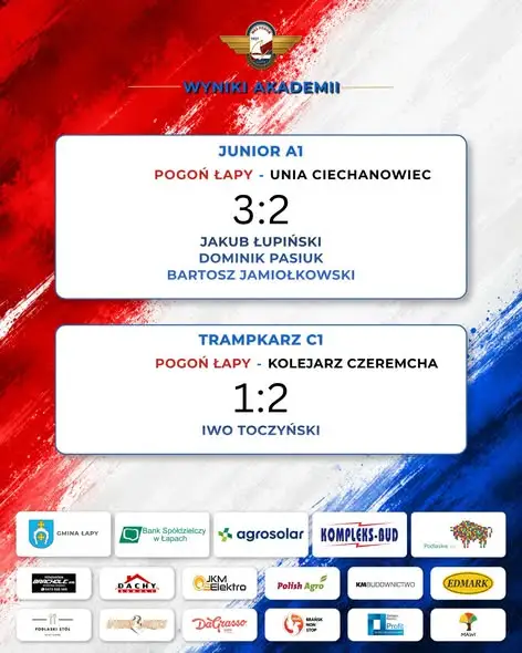 Akademia Pogoni Łapy: zwycięstwo juniorów i cenne doświadczenie młodszych roczników
